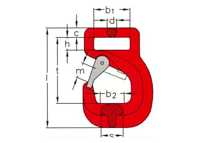 Hebeband V Tabbelle SIKA Hebeband V Tabbelle SIKA